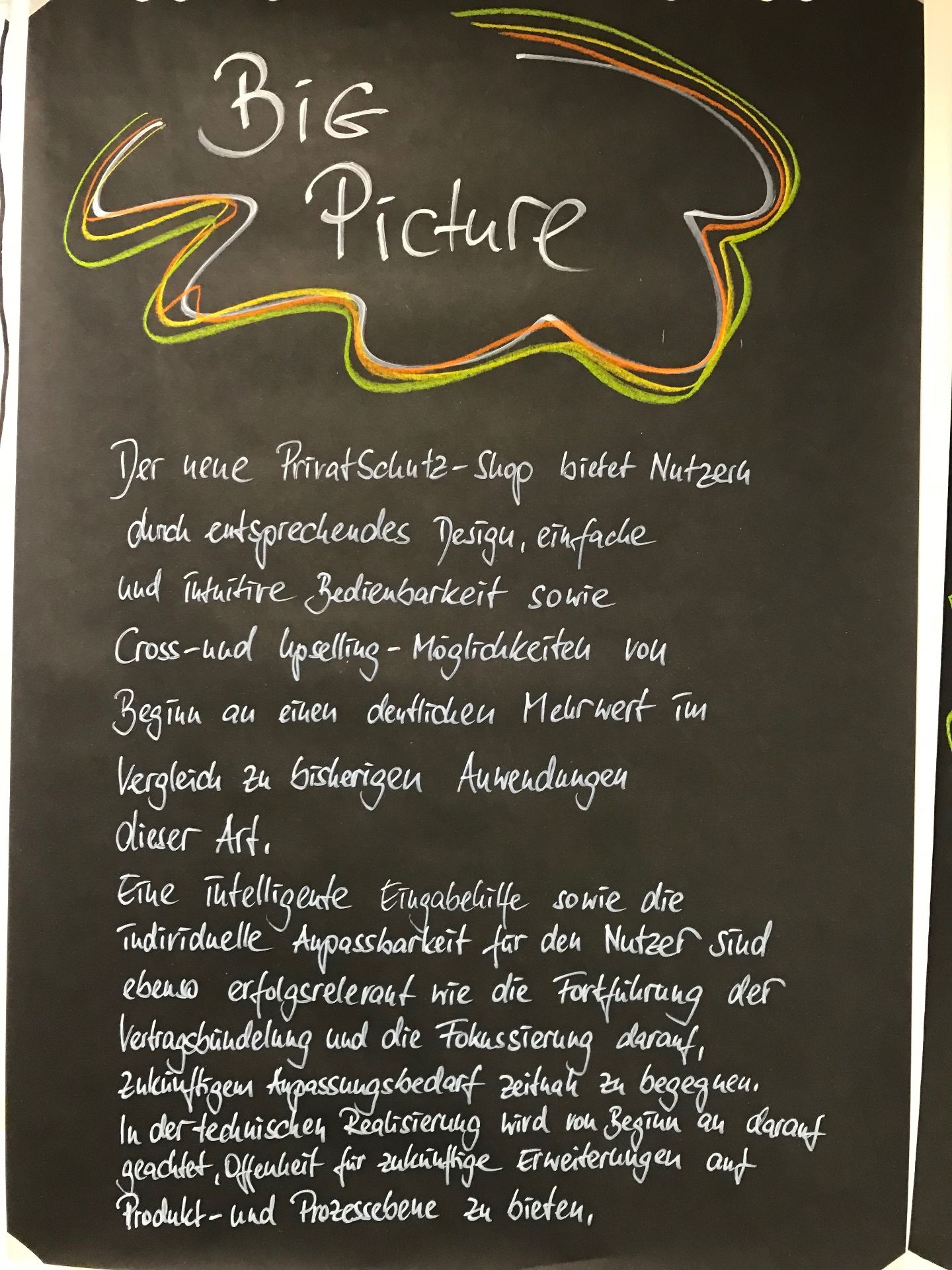 Big Picture im Strategie-Workshop