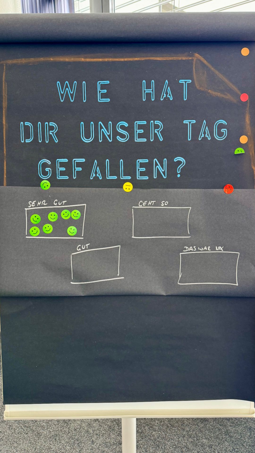 Workshop-Feedback: Wie hat dir unser Tag gefallen?