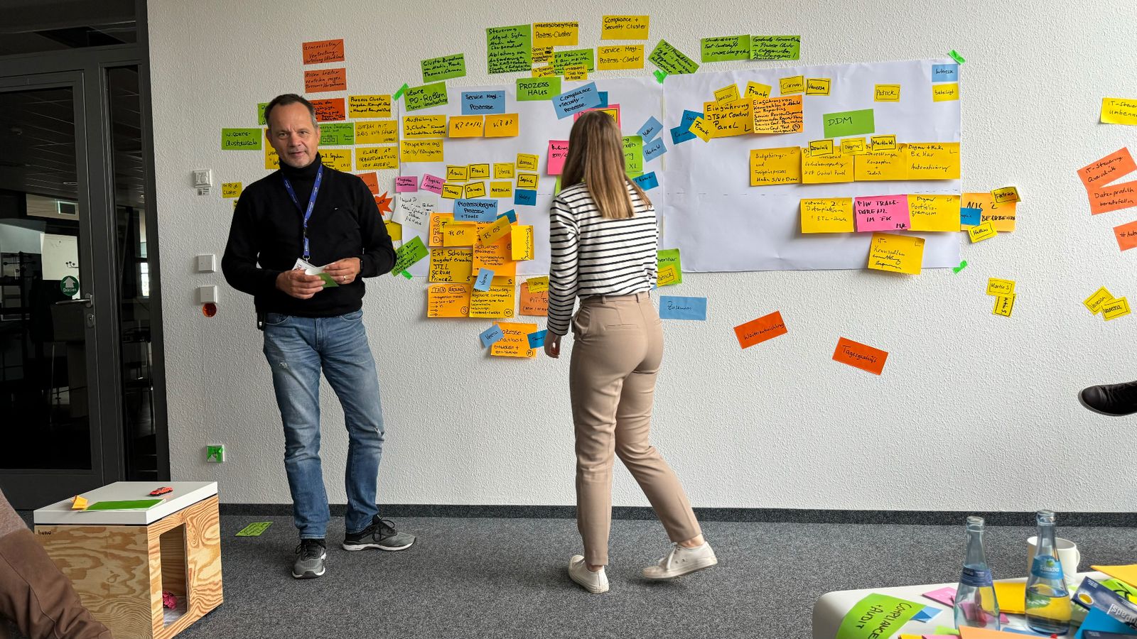 Prozess-Modulation mit Post-its