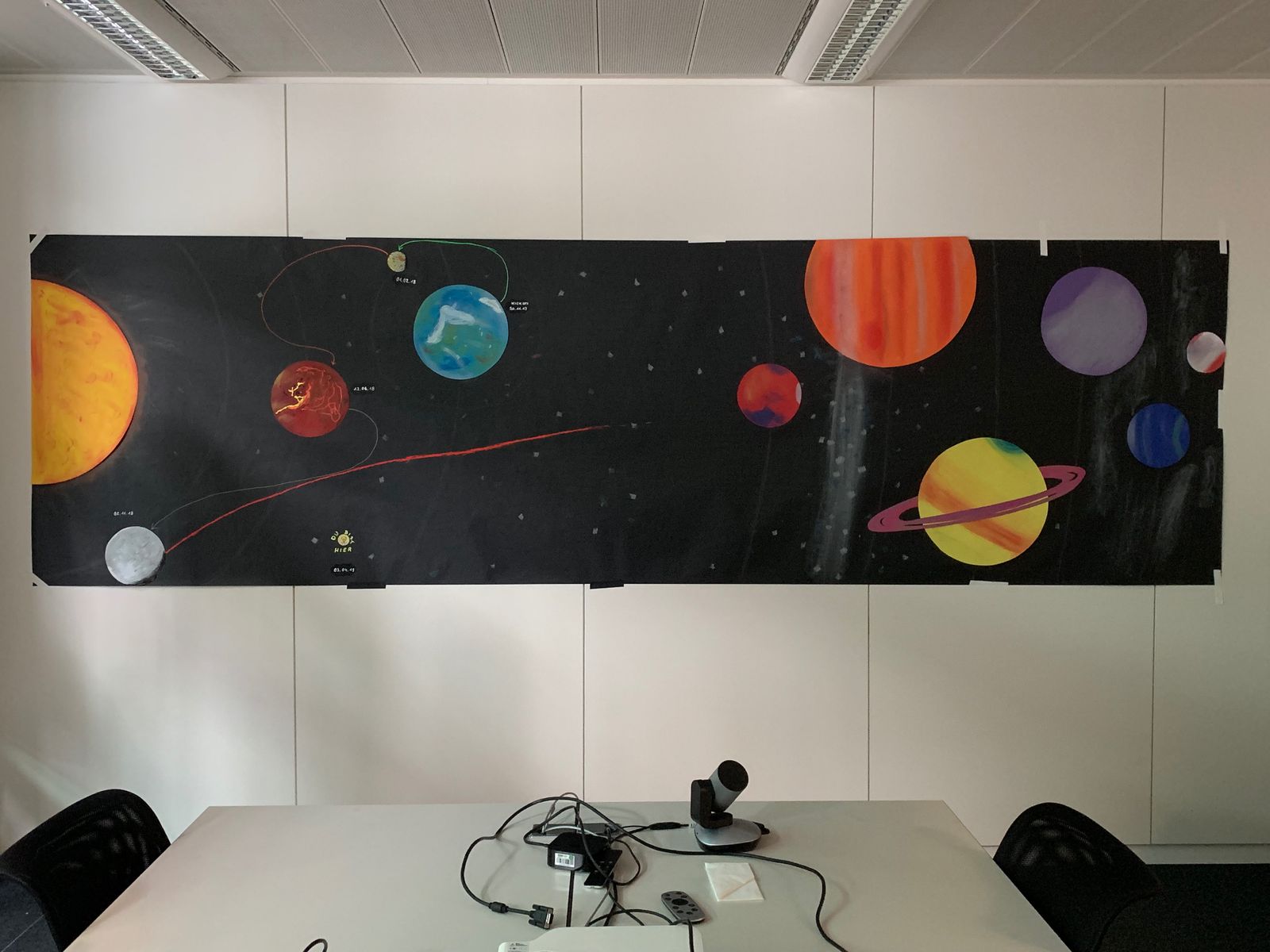 Produkt-Roadmap als Space-Workshop