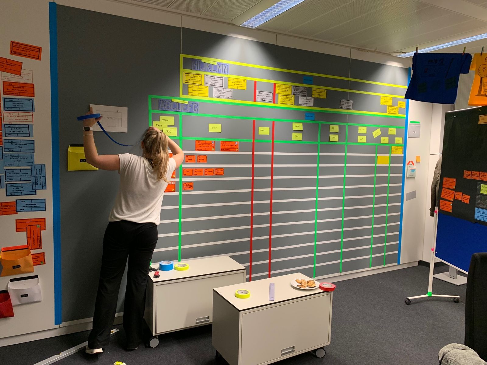 Aufbau eines professionellen Scrum Boards
