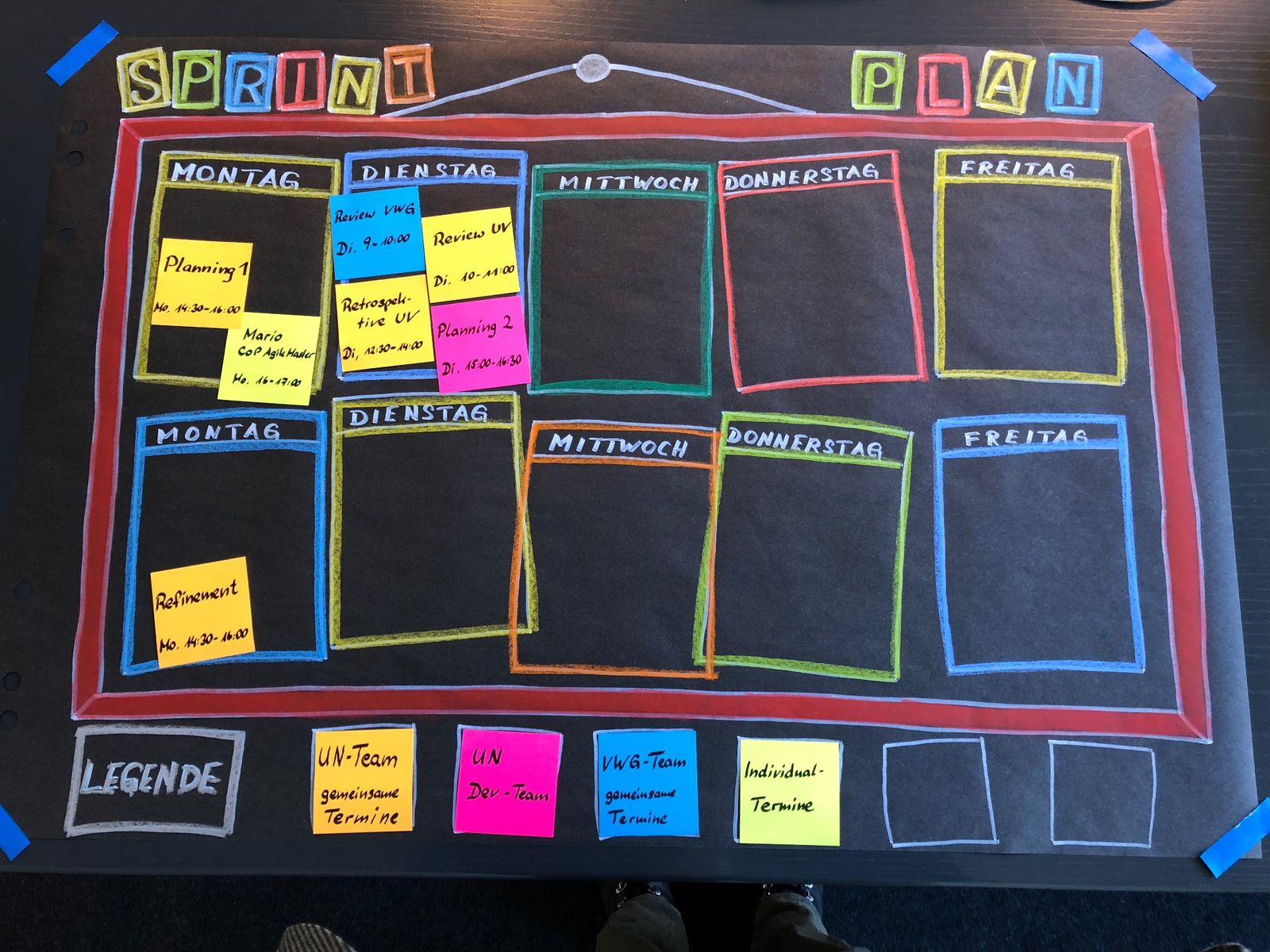 Sprint Plan Board mit Wochenstruktur