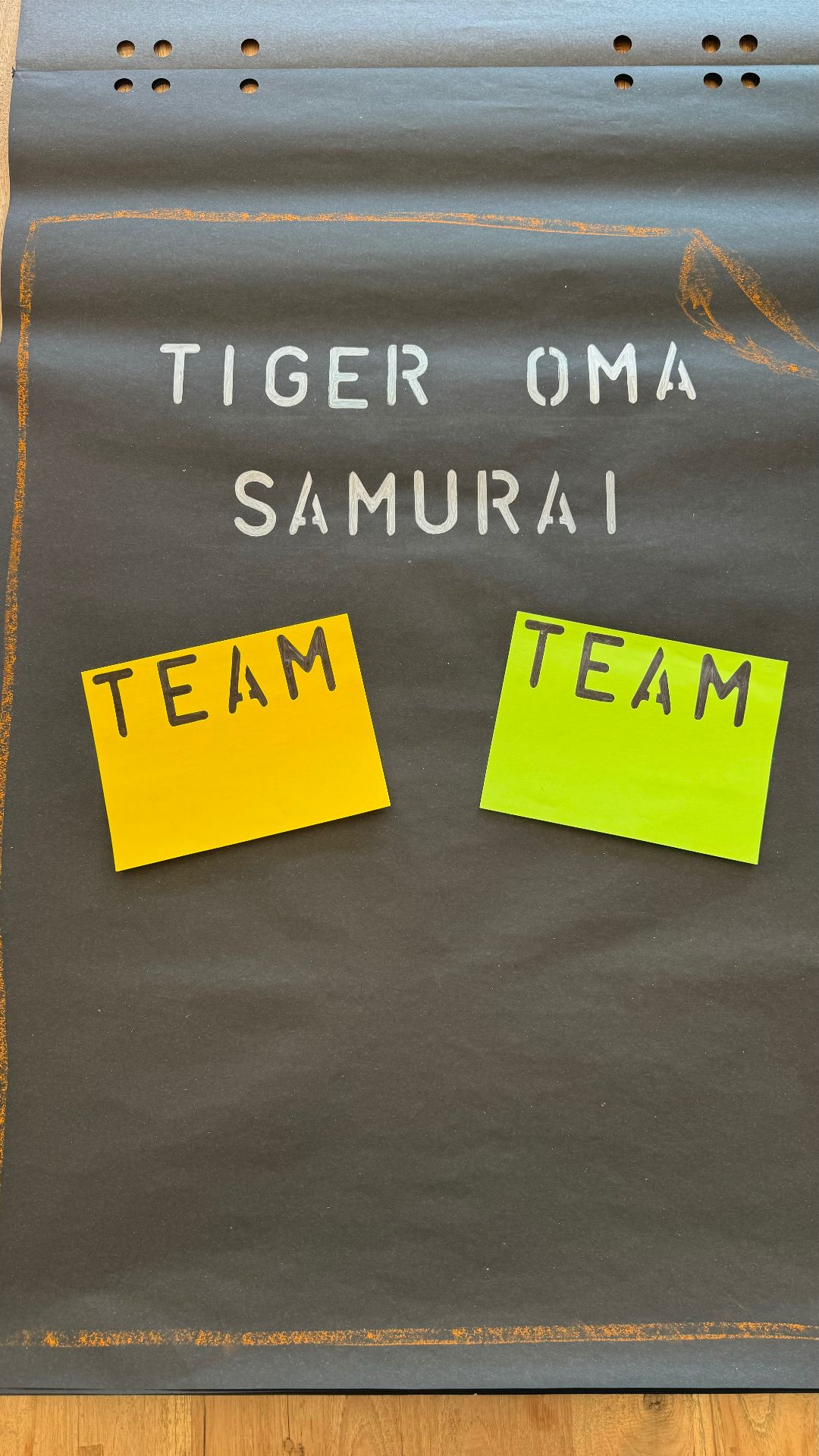 Team-Aufteilung am Flipchart