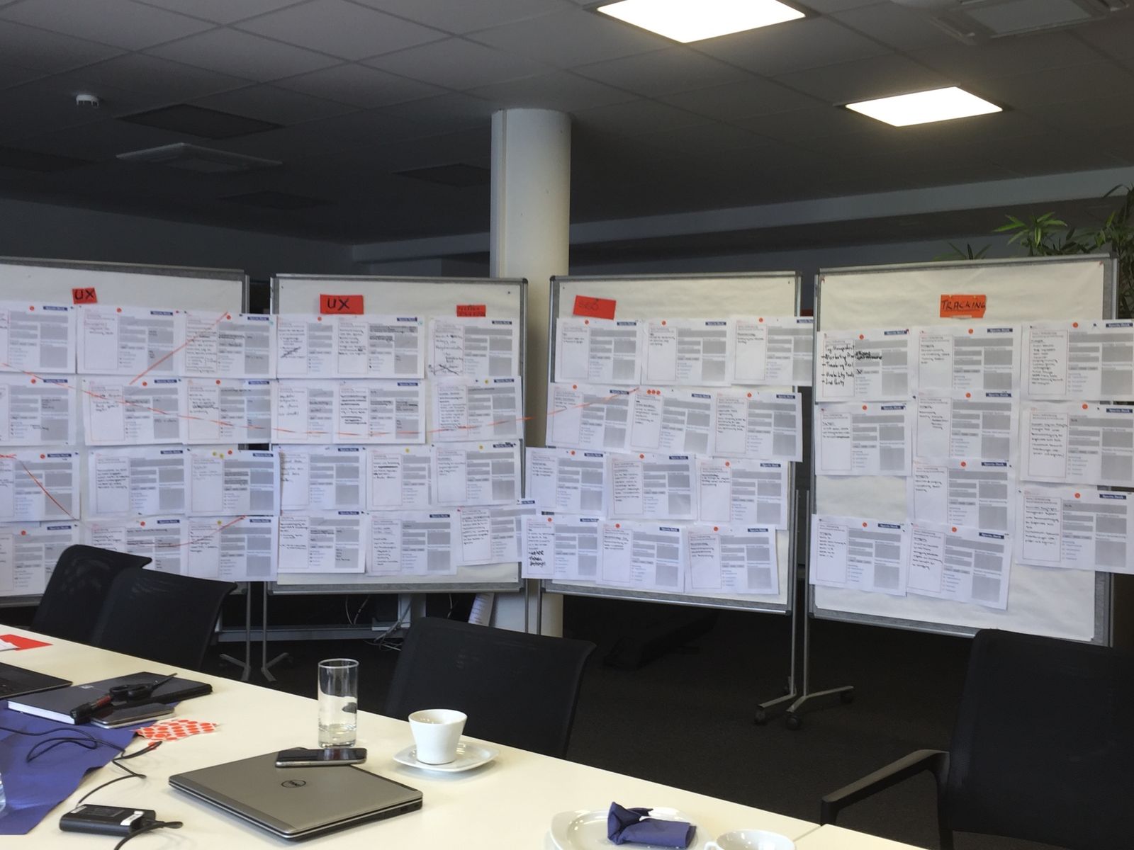 UX- und Tracking-Boards mit User Stories