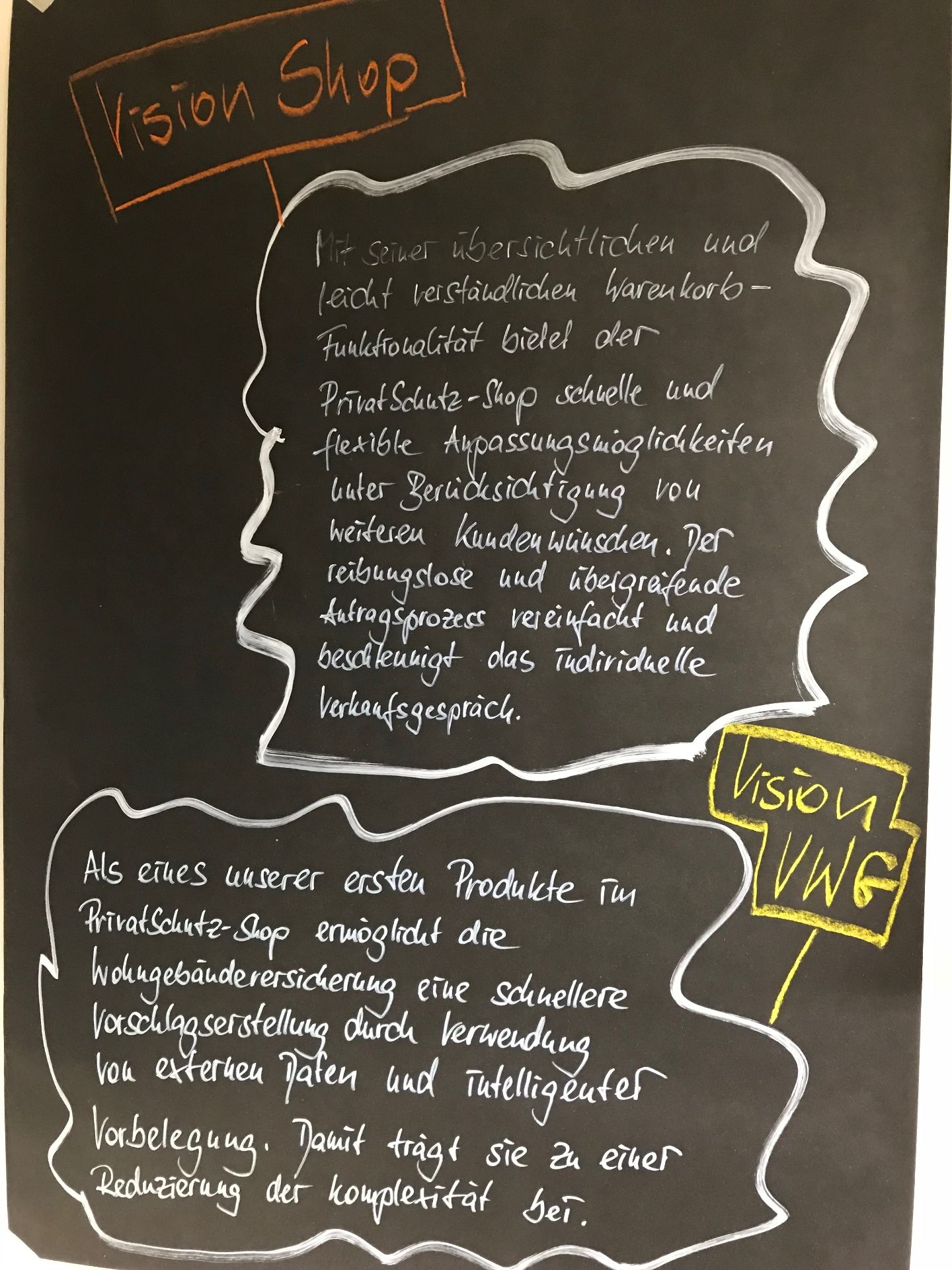Vision Shop mit priorisierten Inhalten