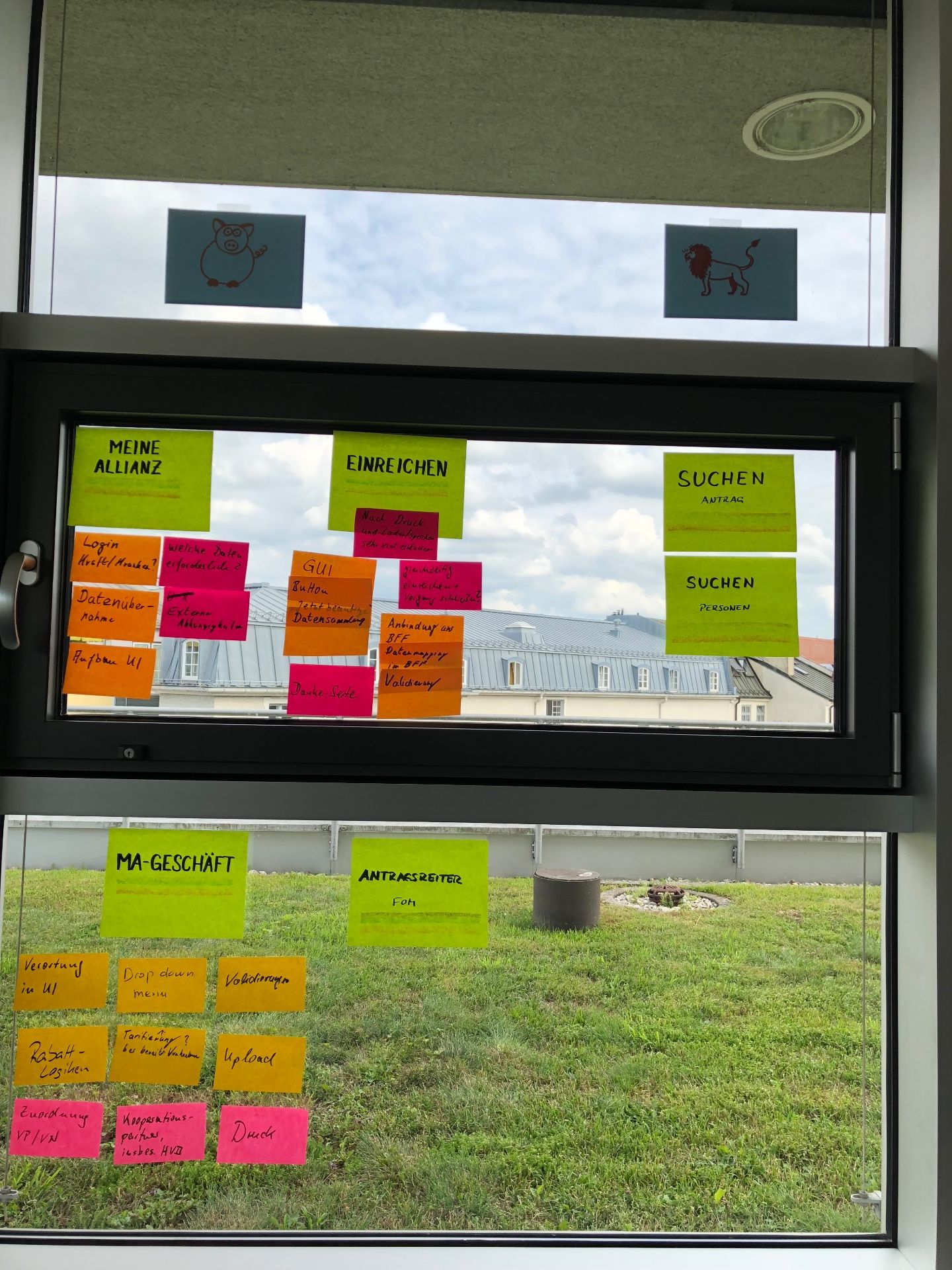Story Mapping mit Post-its am Fenster